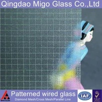 Wired Mynstraðar öryggisgler